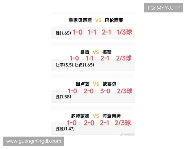 安道尔与毕尔巴鄂的精彩对决比分揭晓赛季最新战绩分析